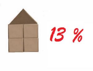 Для получения налогового вычета за квартиру в декрете необходимо наличие доходов, облагаемых по ставке 13 %